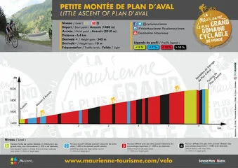 © PROFIL / Petite montée de Plan d'Aval - Alexandre Gros / Maurienne Tourisme
