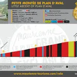 © PROFIL / Petite montée de Plan d'Aval - Alexandre Gros / Maurienne Tourisme
